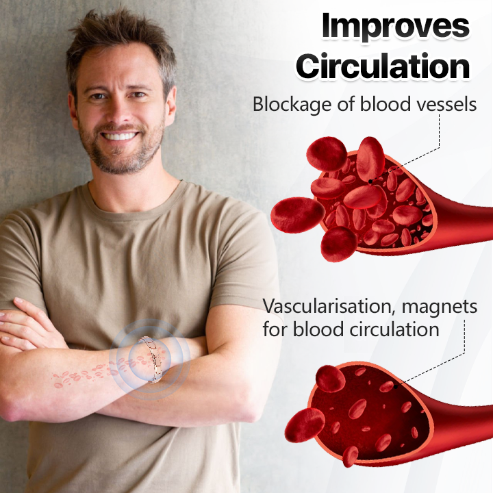 【🎅Christmas Hot Sale Ends Today:70% off】Pulsating Prostate Health Energy Bracelet