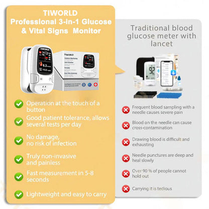 🎅Christmas Hot Sale🔥Bloodless Glucose Meter 🩸: High-Accuracy Non-Invasive Monitoring (99.9% Clinical Precision 🎯) ✅