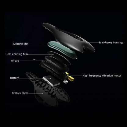 🎅Christmas Hot Sale🔥Say Goodbye To Bladder Leaks & Midnight Toilet Dashes With The  Pelvic Floor Trainer