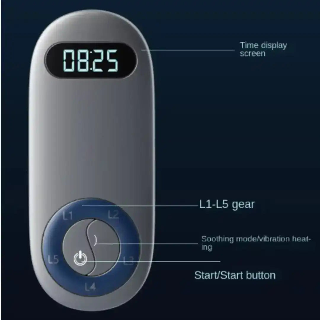 🎅Christmas Hot Sale🔥Say Goodbye To Bladder Leaks & Midnight Toilet Dashes With The  Pelvic Floor Trainer