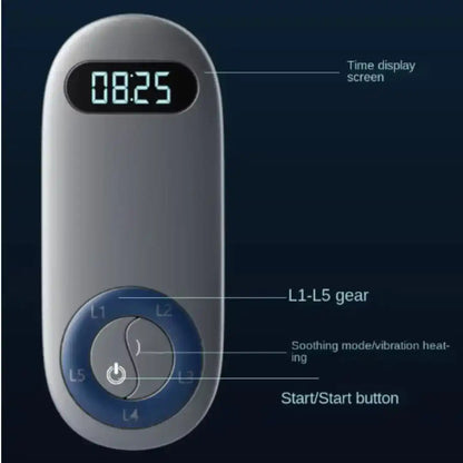 🎅Christmas Hot Sale🔥Say Goodbye To Bladder Leaks & Midnight Toilet Dashes With The  Pelvic Floor Trainer