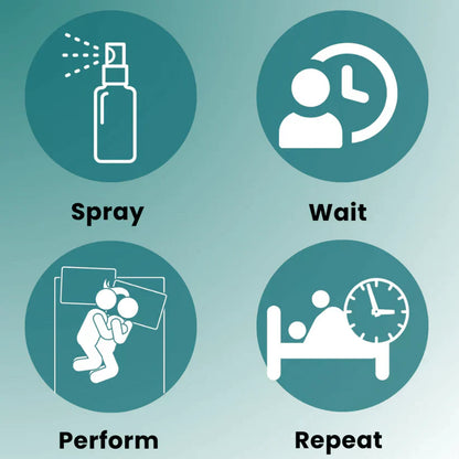 🎅Christmas Hot Sale🔥Epimedium Erection Spray