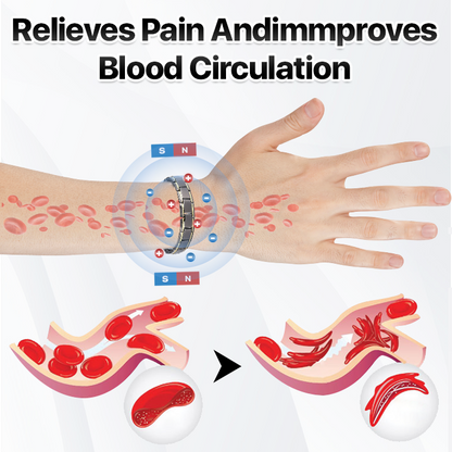 【🎅Christmas Hot Sale Ends Today:70% off】Pulsating Prostate Health Energy Bracelet