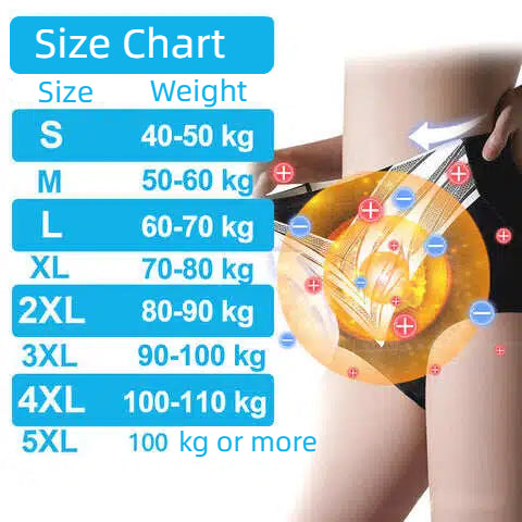 🔥Last day:70% off🏆 Self-regulating tourmaline shaping shorts with titanium fiber