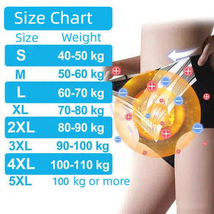 🔥Last day:70% off🏆 Self-regulating tourmaline shaping shorts with titanium fiber