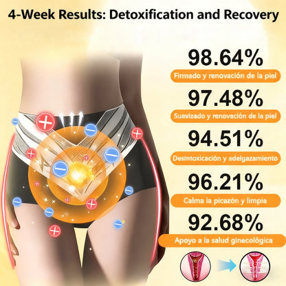 🔥Last day:70% off🏆 Self-regulating tourmaline shaping shorts with titanium fiber