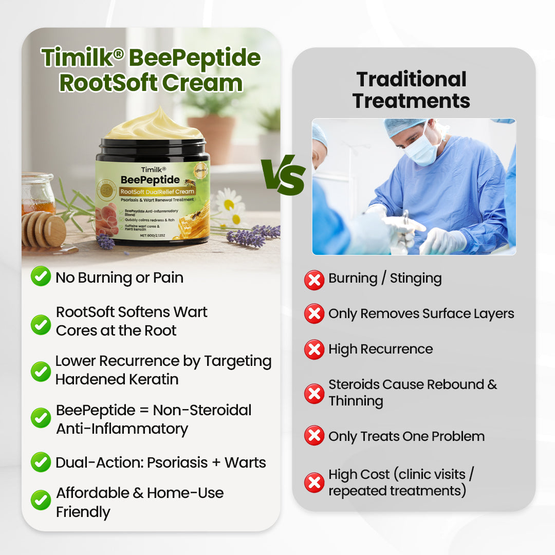 🎅Christmas Hot Sale🔥 BeePeptide RootSoft DualRelief Cream
