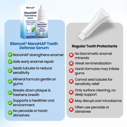 🎅Christmas Hot Sale🔥 NanoHAP Tooth Defense Serum