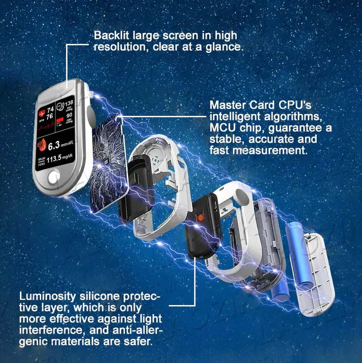 🎅Christmas Hot Sale🔥 Profesional 3in1 Glucose & Vital Signs Monitor- -Painless, Fast, Precise