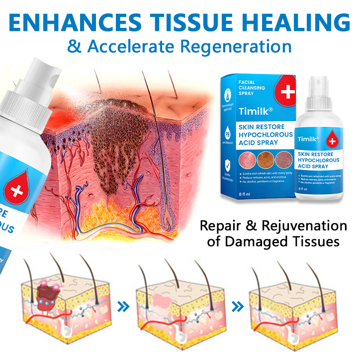 🎅Christmas Hot Sale🔥  Skin Restore Hypochlorous Acid Spray