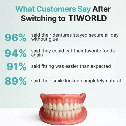 🎅CHRISTMAS HOT SALE-🏆Ends Today: 70% OFF! 🦷 Custom-Fit Fully Functional Dentures for a More Confident Smile!