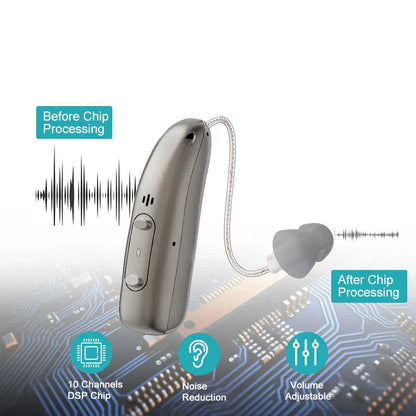 🎅Christmas Hot Sale🔥 Smart, Self-Fitting Bluetooth Hearing Aids (App Controlled)