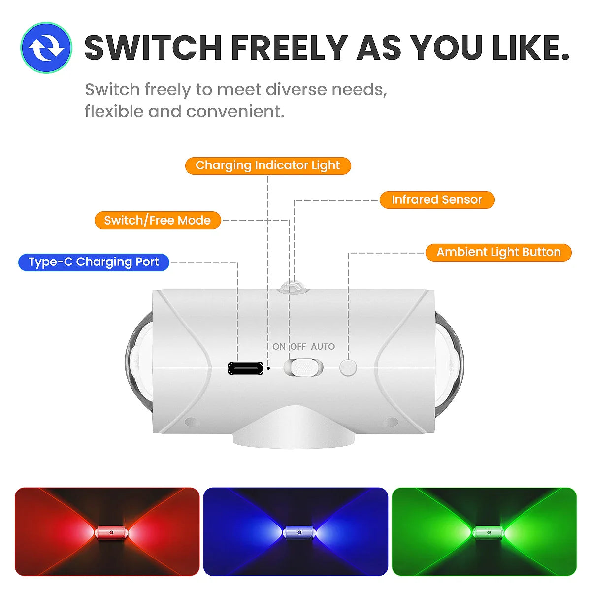 RGB Motion Sensor Night Light – Rechargeable, Wireless & Color-Adjustable