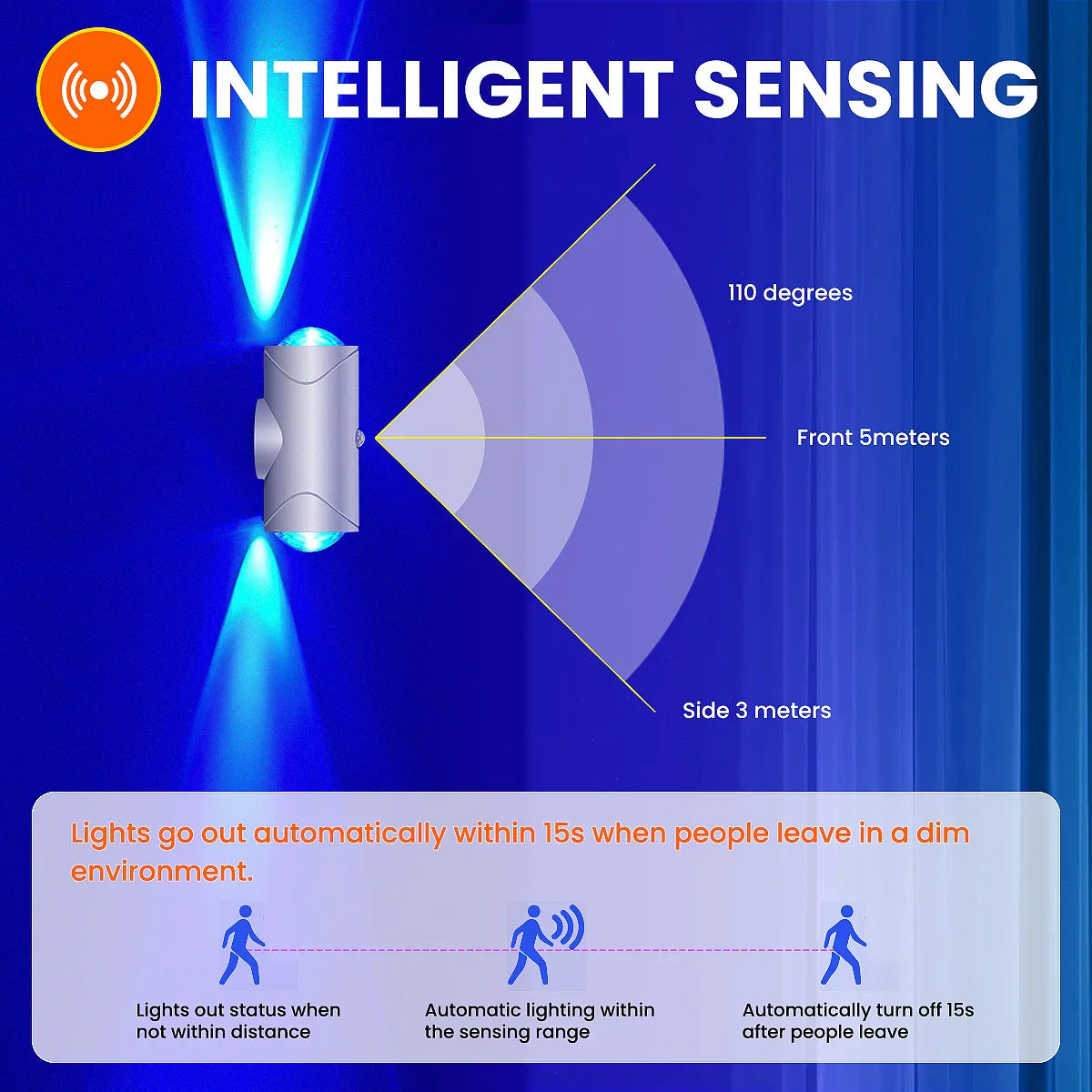 RGB Motion Sensor Night Light – Rechargeable, Wireless & Color-Adjustable