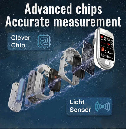 🎅Christmas Hot Sale🔥 Profesional 3in1 Glucose & Vital Signs Monitor- -Painless, Fast, Precise