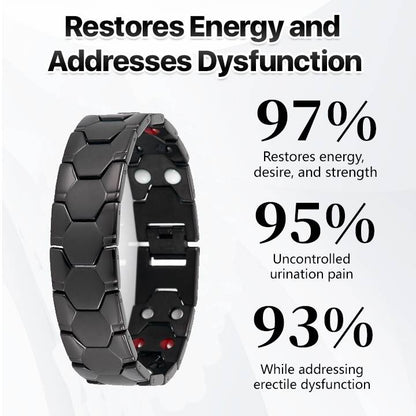 【🎅Christmas Hot Sale Ends Today:70% off】Pulsating Prostate Health Energy Bracelet